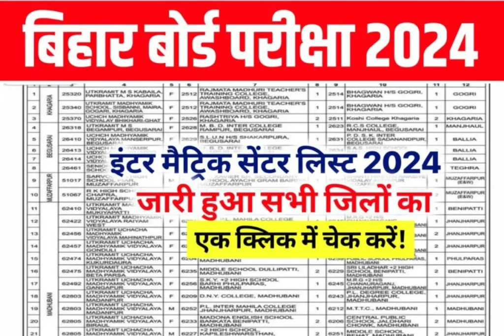 Bihar Board 10th 12th Center 2024