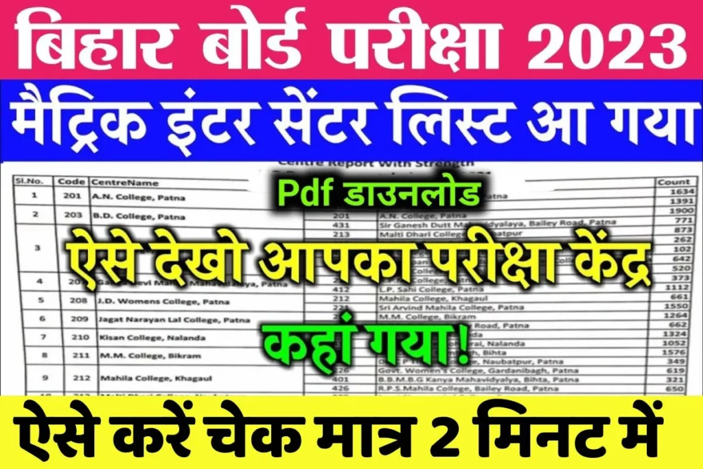 Bihar Board Centre List 2024 District Wise Pdf Link: यहाँ देखें कहां गया आपका सेंटर, ये रहा डायरेक्ट लिंक @ofssbihar.net.in